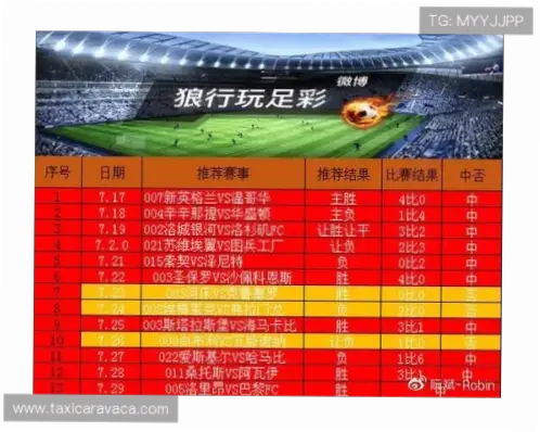 足球彩数据分析提升中奖概率方法
